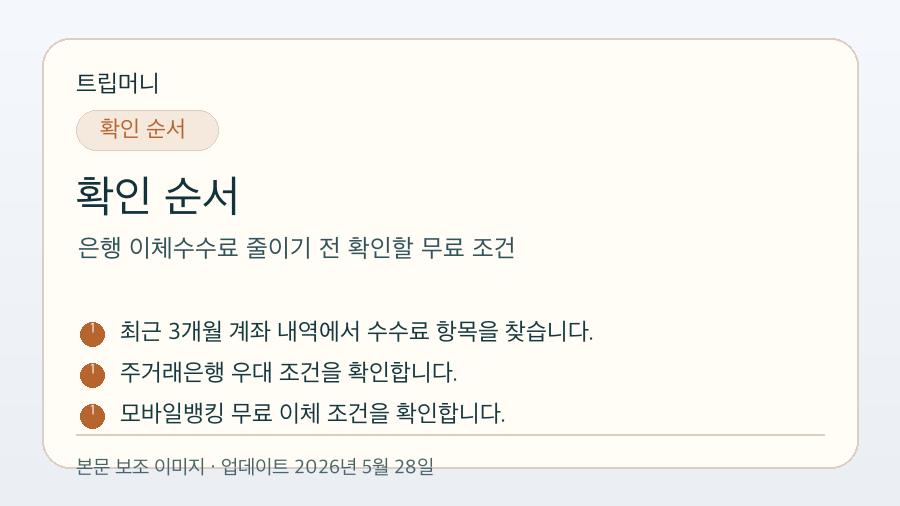 은행 이체수수료 줄이기 전 확인할 무료 조건 - 확인 순서 핵심 요약 이미지