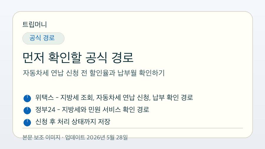 자동차세 연납 신청 전 할인율과 납부월 확인하기 - 먼저 확인할 공식 경로 핵심 요약 이미지