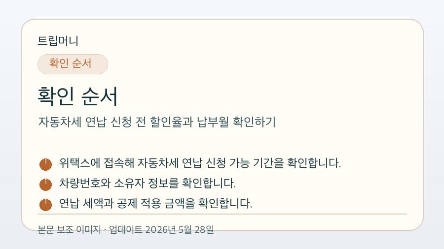 자동차세 연납 신청 전 할인율과 납부월 확인하기 - 확인 순서 핵심 요약 이미지