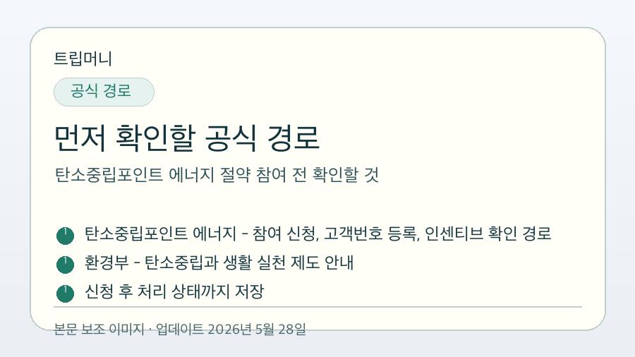 탄소중립포인트 에너지 절약 참여 전 확인할 것 - 먼저 확인할 공식 경로 핵심 요약 이미지