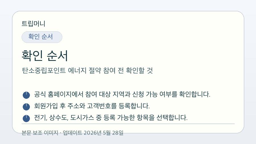 탄소중립포인트 에너지 절약 참여 전 확인할 것 - 확인 순서 핵심 요약 이미지