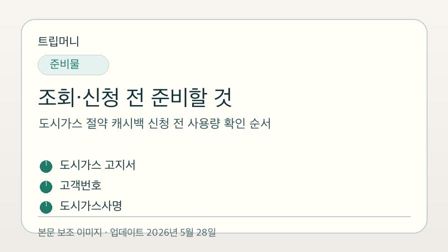 도시가스 절약 캐시백 신청 전 사용량 확인 순서 - 조회·신청 전 준비할 것 핵심 요약 이미지