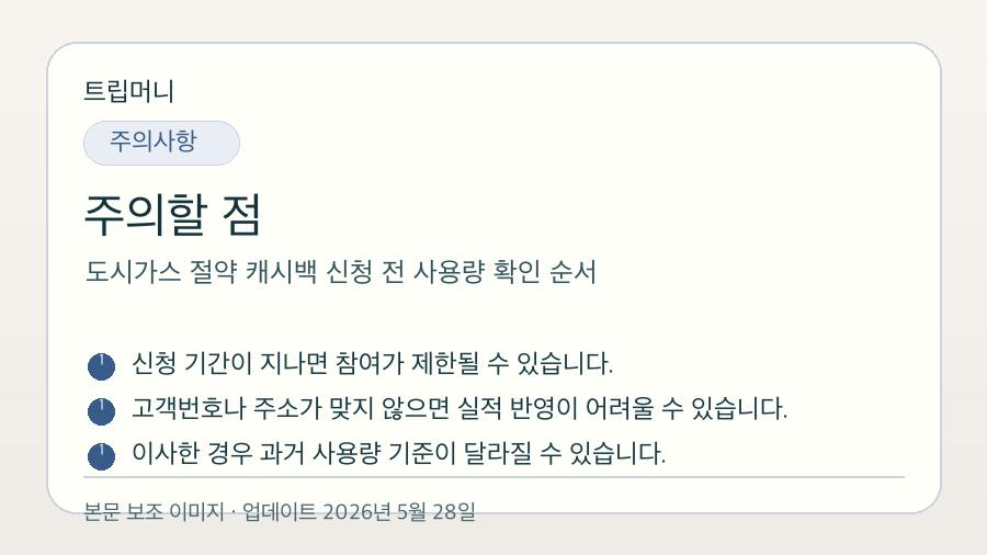 도시가스 절약 캐시백 신청 전 사용량 확인 순서 - 주의할 점 핵심 요약 이미지