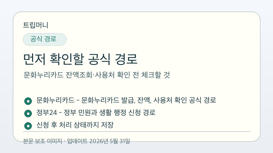 문화누리카드 잔액조회·사용처 확인 전 체크할 것 - 먼저 확인할 공식 경로 핵심 요약 이미지