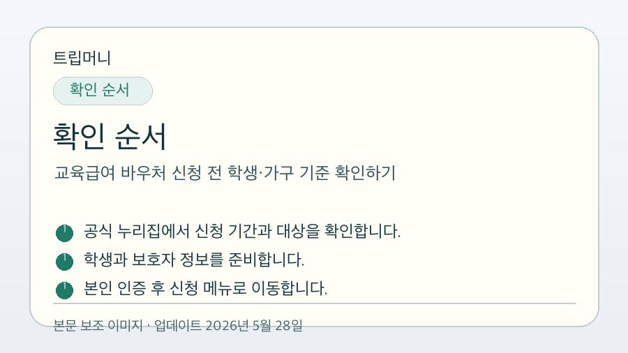 교육급여 바우처 신청 전 학생·가구 기준 확인하기 - 확인 순서 핵심 요약 이미지