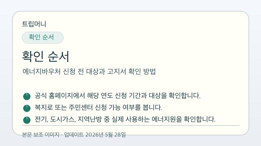 에너지바우처 신청 전 대상과 고지서 확인 방법 - 확인 순서 핵심 요약 이미지