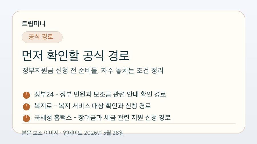 정부지원금 신청 전 준비물, 자주 놓치는 조건 정리 - 먼저 확인할 공식 경로 핵심 요약 이미지