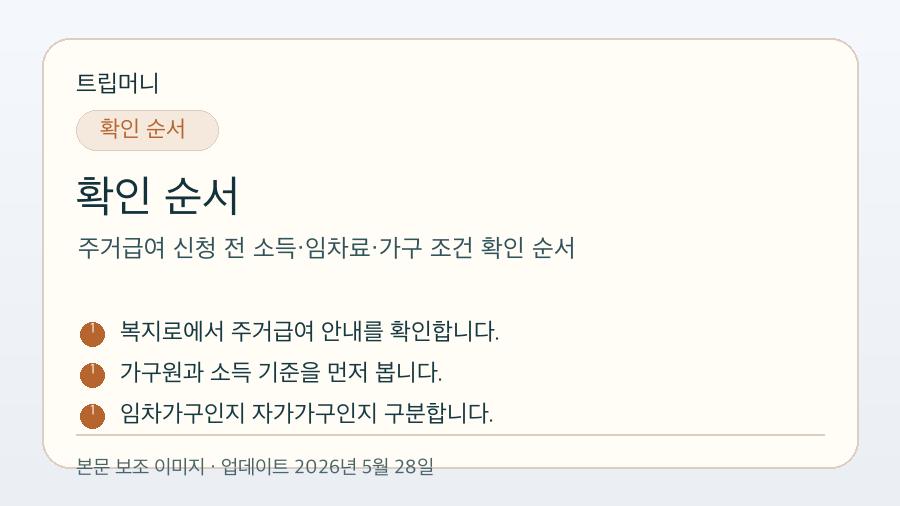 주거급여 신청 전 소득·임차료·가구 조건 확인 순서 - 확인 순서 핵심 요약 이미지