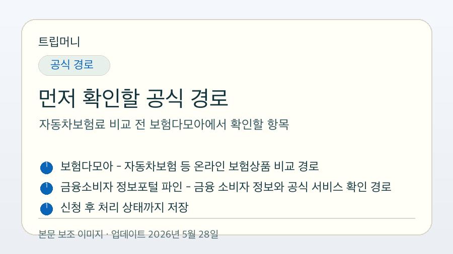자동차보험료 비교 전 보험다모아에서 확인할 항목 - 먼저 확인할 공식 경로 핵심 요약 이미지