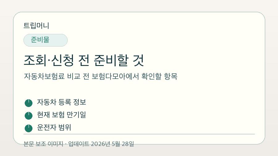 자동차보험료 비교 전 보험다모아에서 확인할 항목 - 조회·신청 전 준비할 것 핵심 요약 이미지