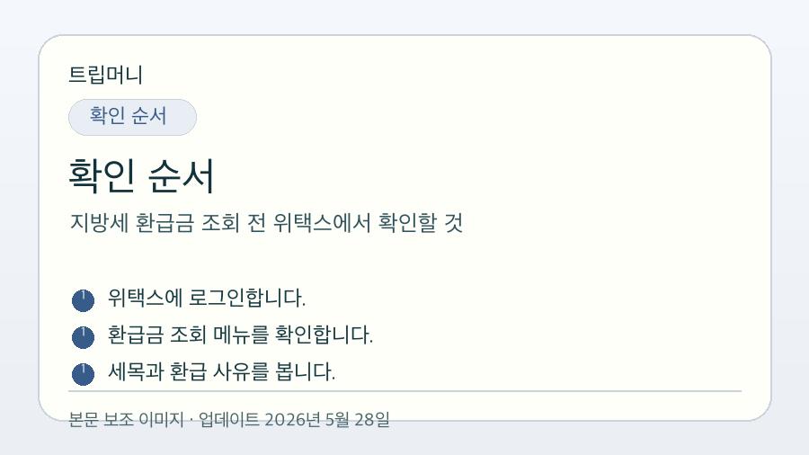 지방세 환급금 조회 전 위택스에서 확인할 것 - 확인 순서 핵심 요약 이미지