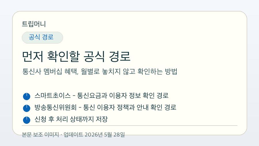 통신사 멤버십 혜택, 월별로 놓치지 않고 확인하는 방법 - 먼저 확인할 공식 경로 핵심 요약 이미지