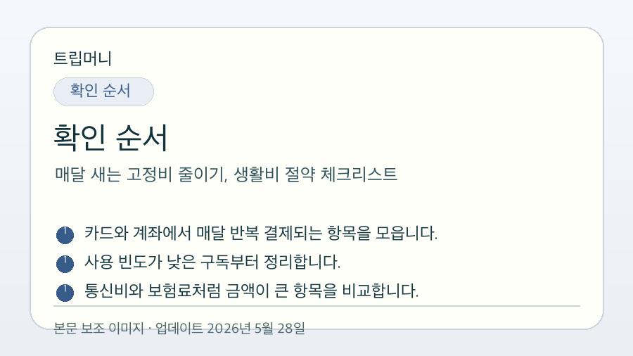 매달 새는 고정비 줄이기, 생활비 절약 체크리스트 - 확인 순서 핵심 요약 이미지