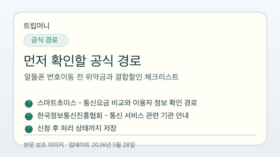 알뜰폰 번호이동 전 위약금과 결합할인 체크리스트 - 먼저 확인할 공식 경로 핵심 요약 이미지