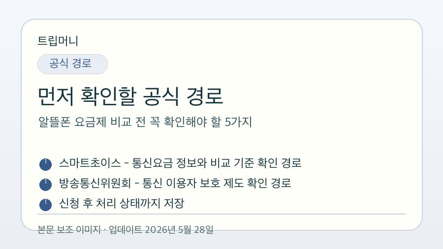 알뜰폰 요금제 비교 전 꼭 확인해야 할 5가지 - 먼저 확인할 공식 경로 핵심 요약 이미지