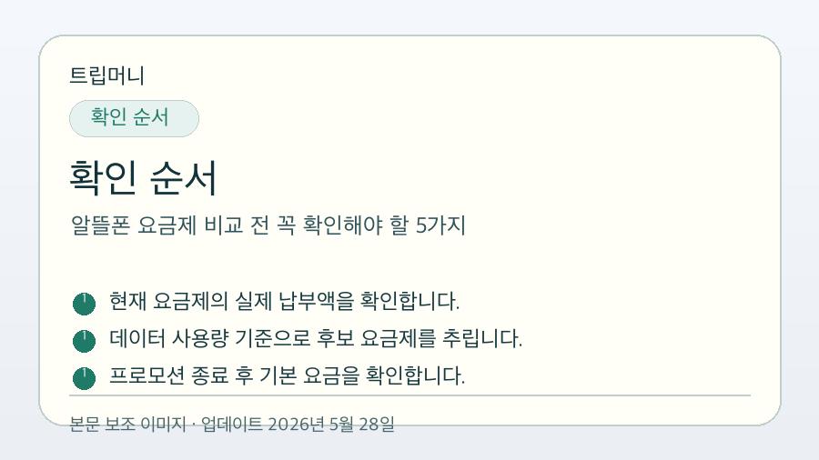 알뜰폰 요금제 비교 전 꼭 확인해야 할 5가지 - 확인 순서 핵심 요약 이미지