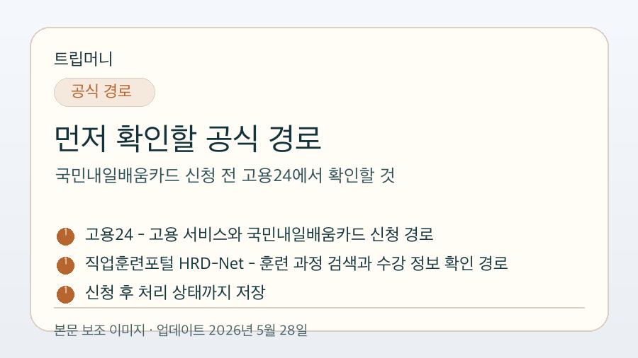 국민내일배움카드 신청 전 고용24에서 확인할 것 - 먼저 확인할 공식 경로 핵심 요약 이미지