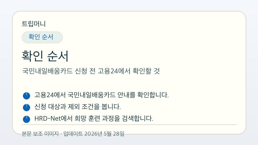 국민내일배움카드 신청 전 고용24에서 확인할 것 - 확인 순서 핵심 요약 이미지