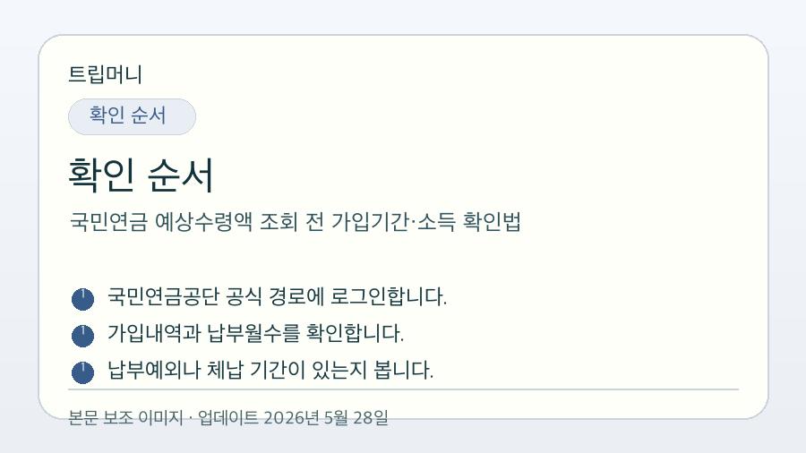 국민연금 예상수령액 조회 전 가입기간·소득 확인법 - 확인 순서 핵심 요약 이미지