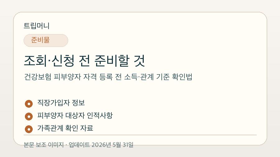 건강보험 피부양자 자격 등록 전 소득·관계 기준 확인법 - 조회·신청 전 준비할 것 핵심 요약 이미지