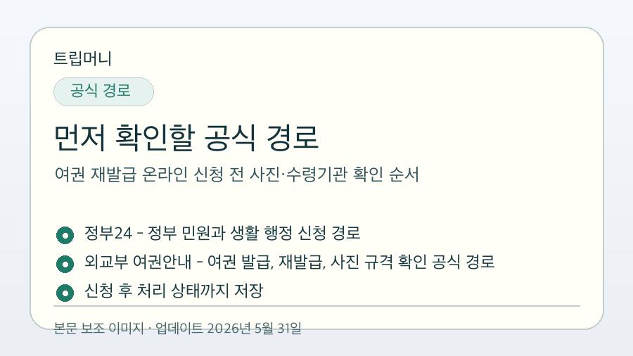 여권 재발급 온라인 신청 전 사진·수령기관 확인 순서 - 먼저 확인할 공식 경로 핵심 요약 이미지