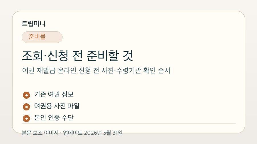 여권 재발급 온라인 신청 전 사진·수령기관 확인 순서 - 조회·신청 전 준비할 것 핵심 요약 이미지