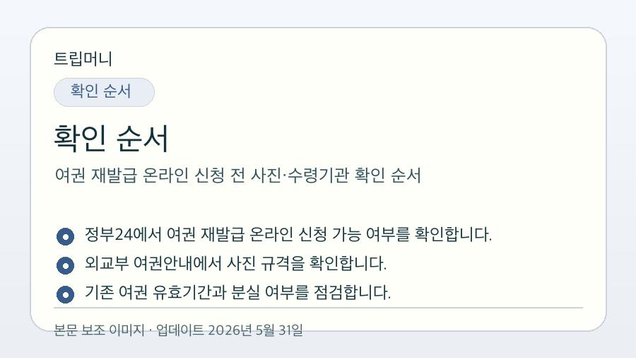 여권 재발급 온라인 신청 전 사진·수령기관 확인 순서 - 확인 순서 핵심 요약 이미지