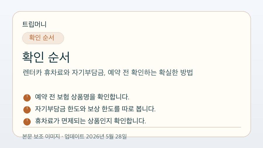 렌터카 휴차료와 자기부담금, 예약 전 확인하는 확실한 방법 - 확인 순서 핵심 요약 이미지