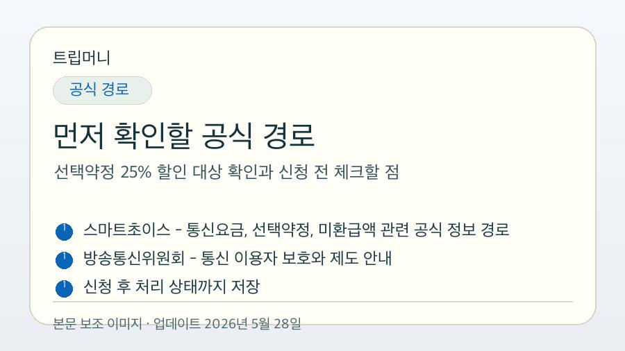 선택약정 25% 할인 대상 확인과 신청 전 체크할 점 - 먼저 확인할 공식 경로 핵심 요약 이미지
