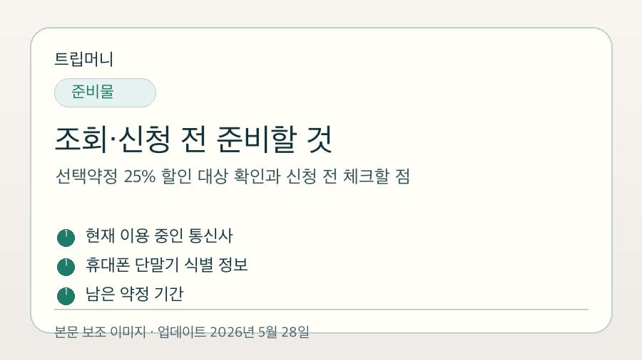 선택약정 25% 할인 대상 확인과 신청 전 체크할 점 - 조회·신청 전 준비할 것 핵심 요약 이미지