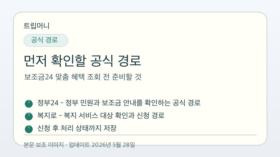 보조금24 맞춤 혜택 조회 전 준비할 것 - 먼저 확인할 공식 경로 핵심 요약 이미지