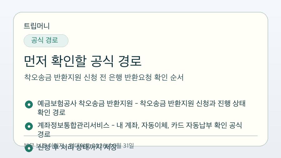 착오송금 반환지원 신청 전 은행 반환요청 확인 순서 - 먼저 확인할 공식 경로 핵심 요약 이미지