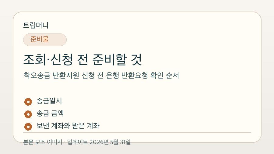 착오송금 반환지원 신청 전 은행 반환요청 확인 순서 - 조회·신청 전 준비할 것 핵심 요약 이미지