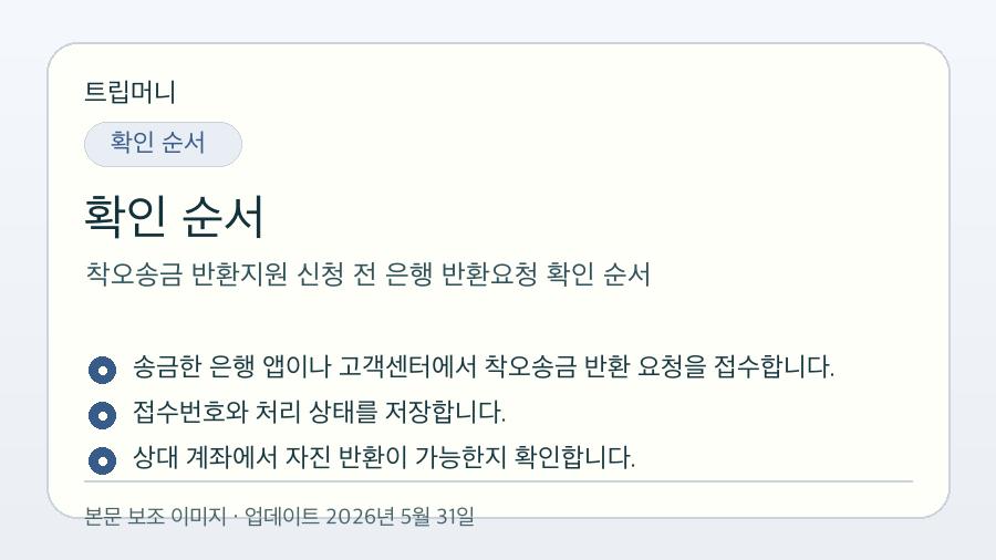 착오송금 반환지원 신청 전 은행 반환요청 확인 순서 - 확인 순서 핵심 요약 이미지