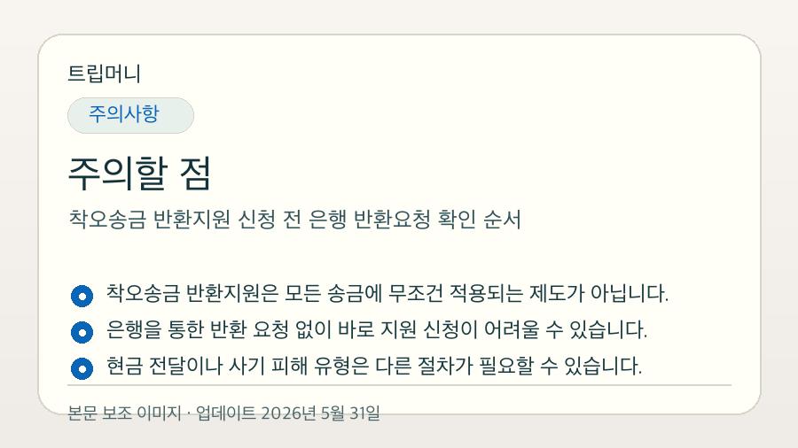 착오송금 반환지원 신청 전 은행 반환요청 확인 순서 - 주의할 점 핵심 요약 이미지