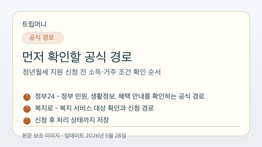 청년월세 지원 신청 전 소득·거주 조건 확인 순서 - 먼저 확인할 공식 경로 핵심 요약 이미지
