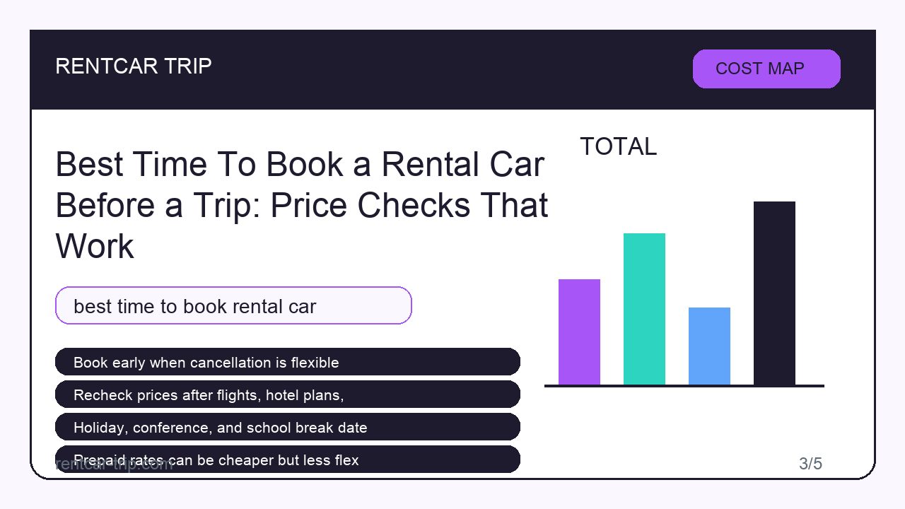 Best Time To Book a Rental Car Before a Trip: Price Checks That Work - Cost Map image
