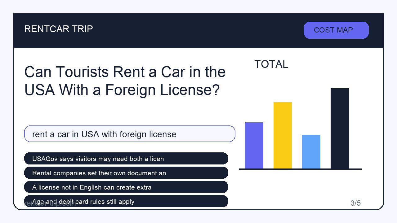 Can Tourists Rent a Car in the USA With a Foreign License? - Cost Map image