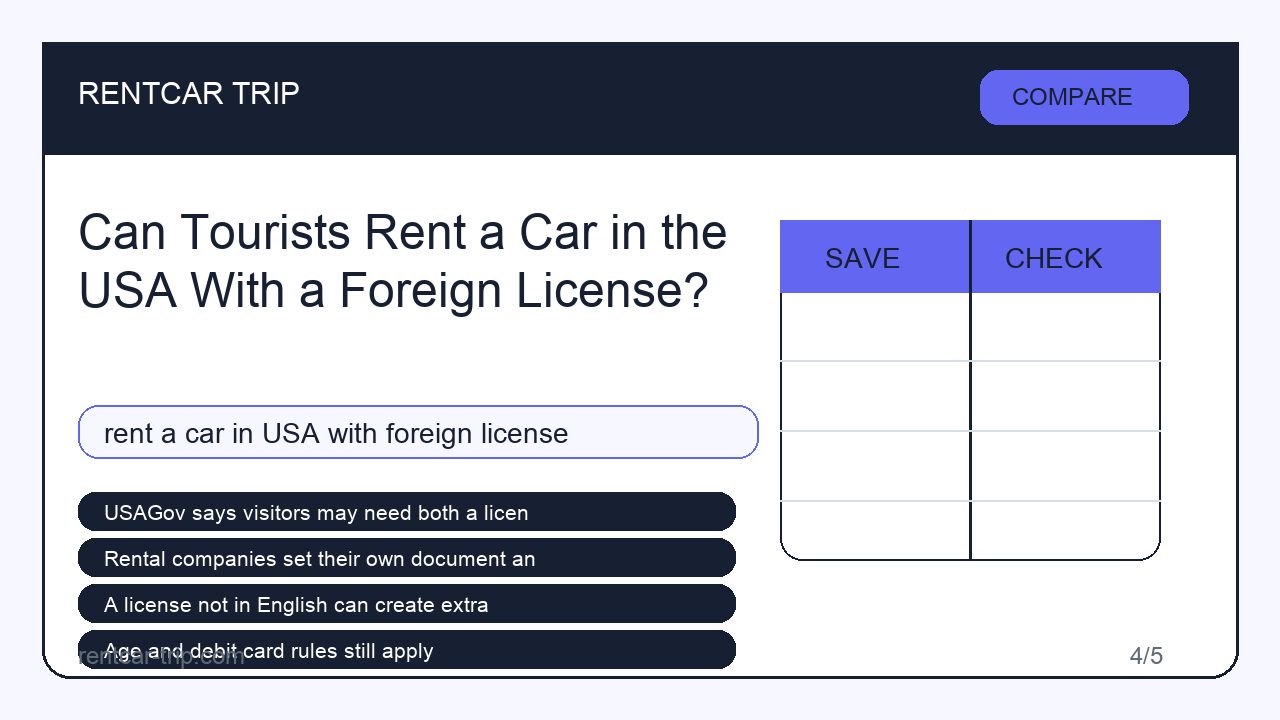 Can Tourists Rent a Car in the USA With a Foreign License? - Compare image