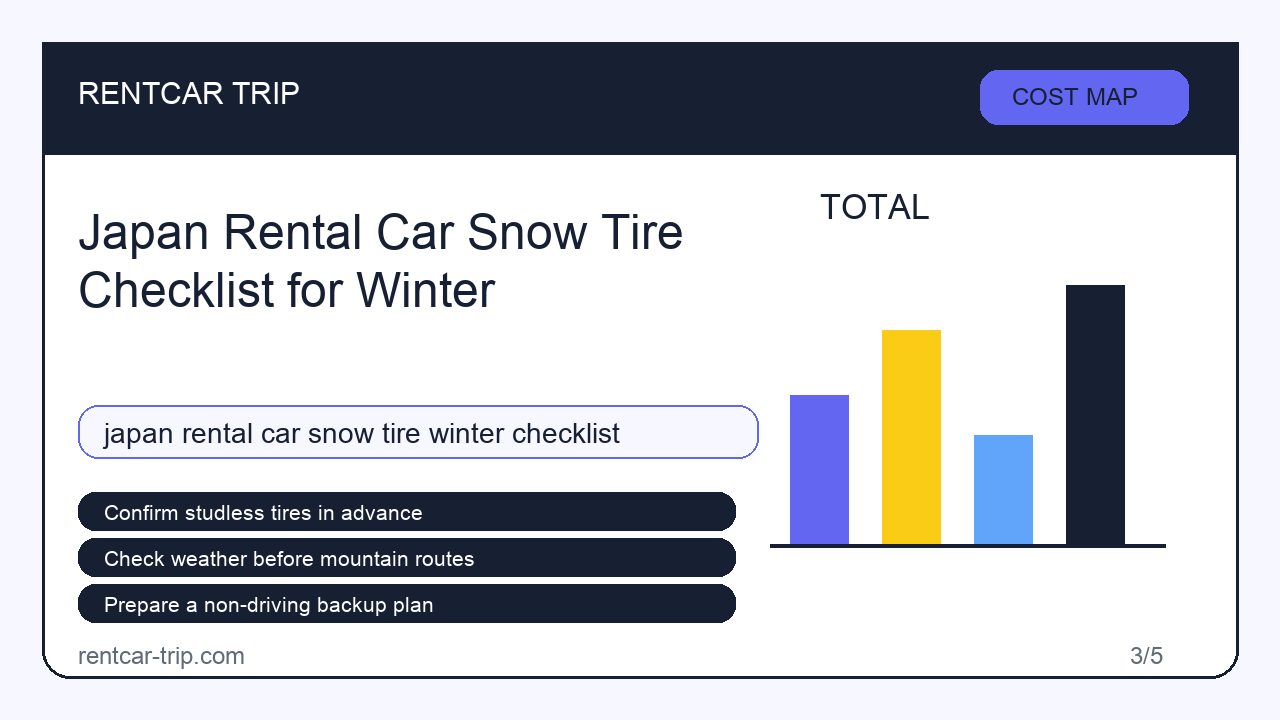 Japan Rental Car Snow Tire Checklist for Winter - Cost Map image