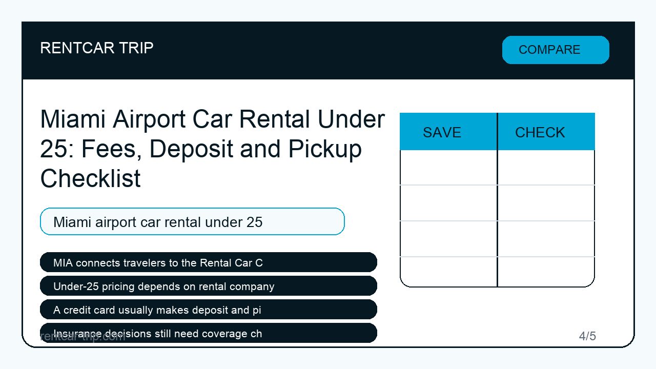 Miami Airport Car Rental Under 25: Fees, Deposit and Pickup Checklist - Compare image