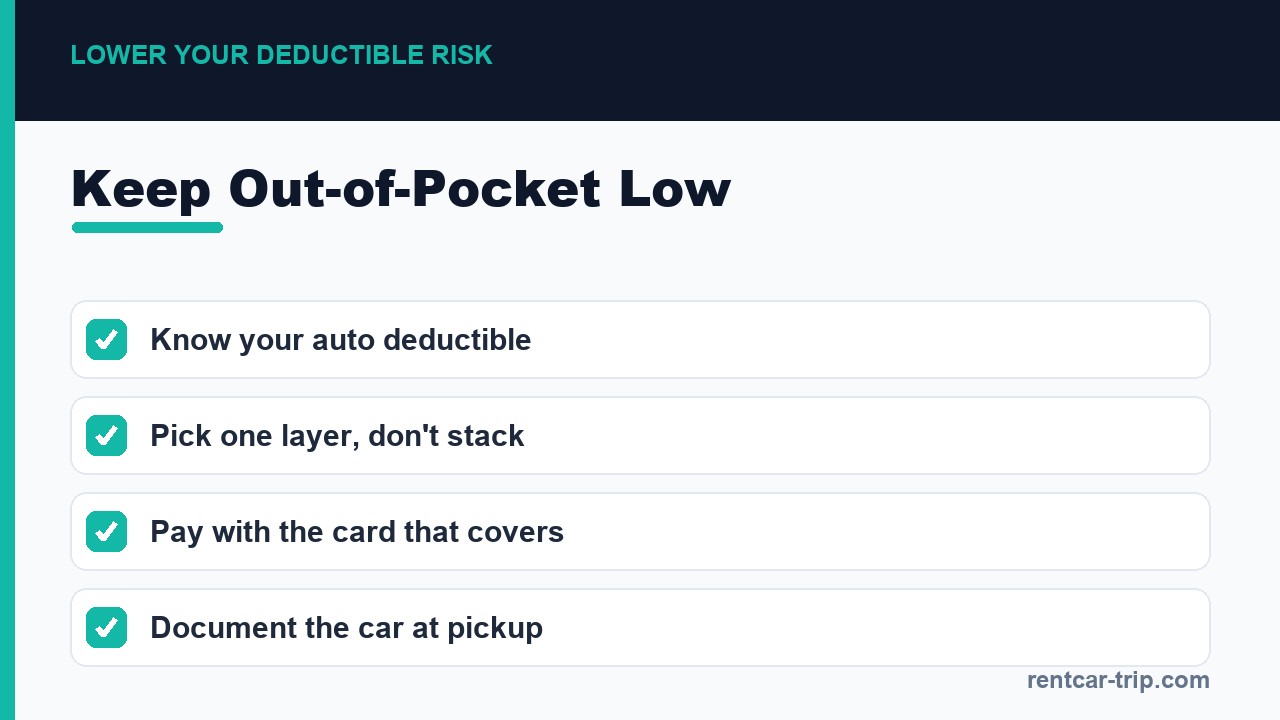 Lower your deductible risk