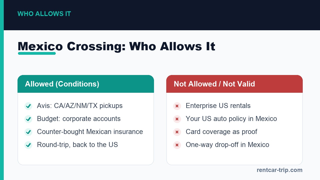 Which rental companies allow Mexico crossings