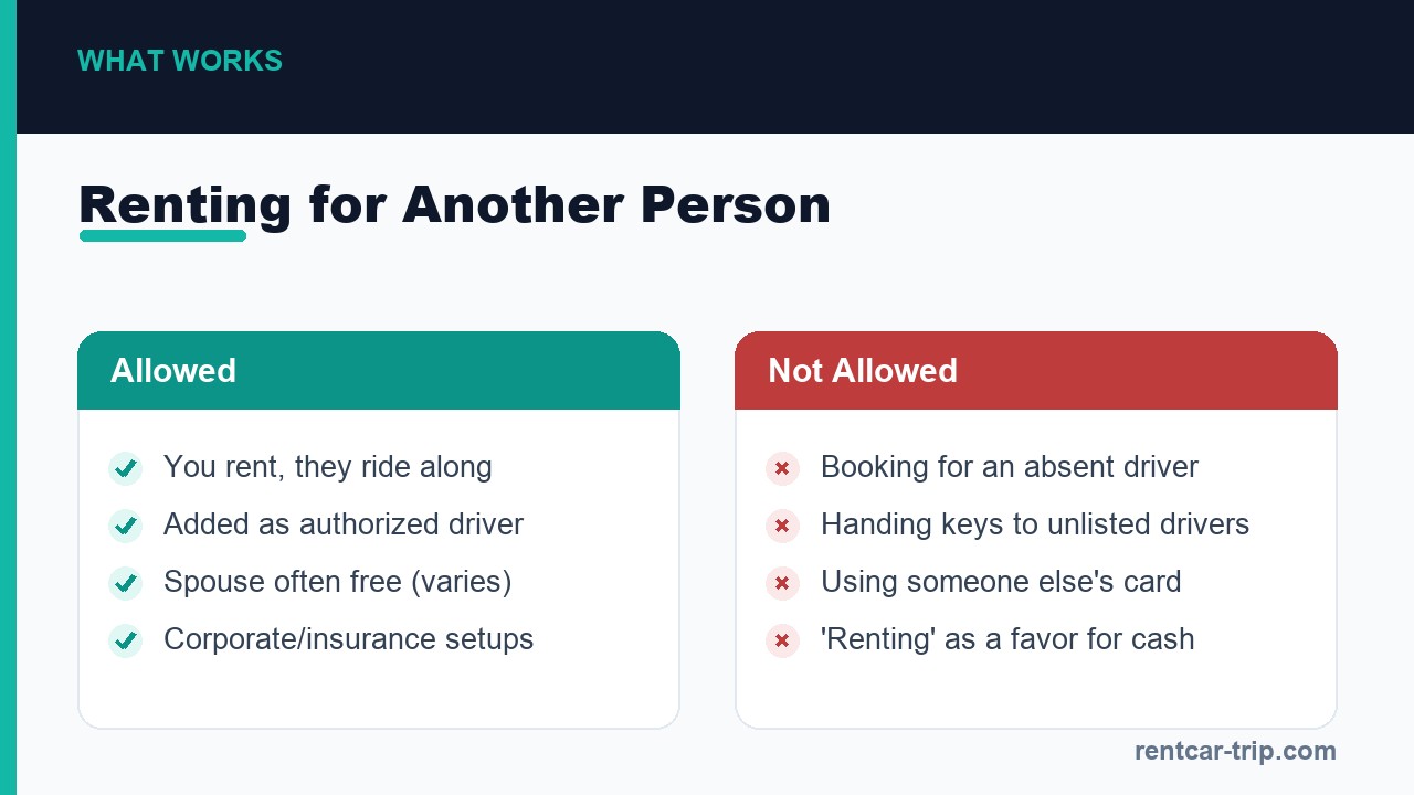 Renting for another person: what works