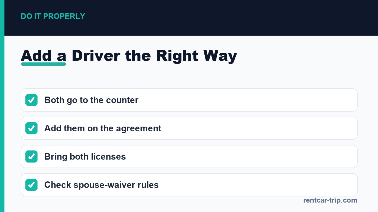 Add a driver the right way